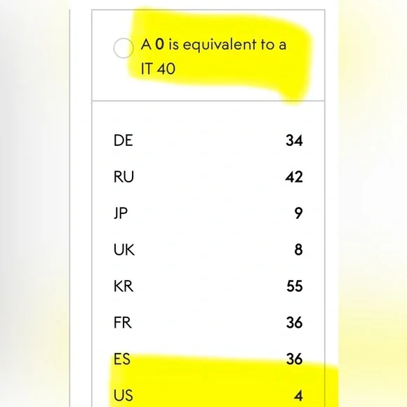 Zimmermann Mae Ruffled Ramie Shirt co NWT AUS 0=US 4 - Picture 14 of 14